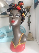   Hand painted vintage black