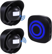 Motion Sensor Alarm Detector