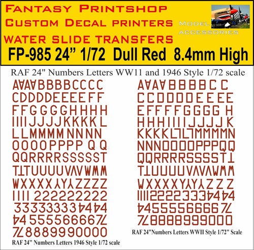 Raf letters numbers - raf,