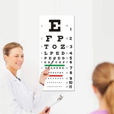 Snellen Eye Charts for Eye