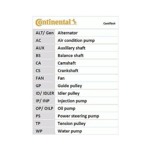 Continental ctam ct1105k3 - continental,