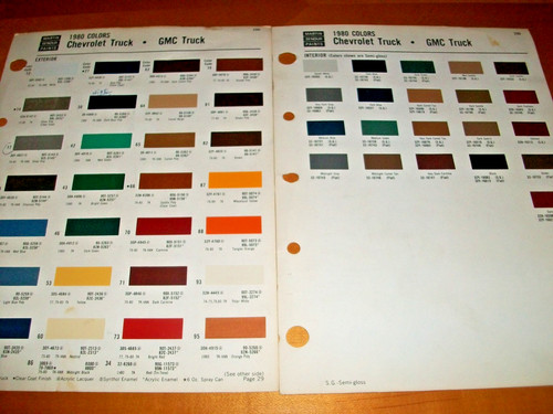 1980 chevy gmc pickup panel - 1980,