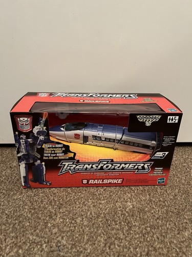 Transformers combiners train - combiners,