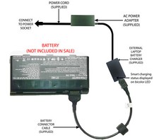 External Laptop Battery