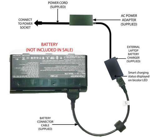 External laptop battery - external,