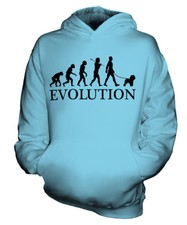 BICHON FRISE EVOLUTION OF MAN