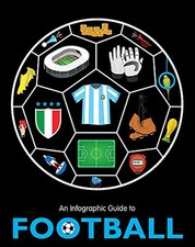 An Infographic Guide to