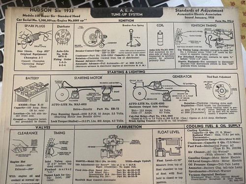 Tuneup card hudson - tuneup,