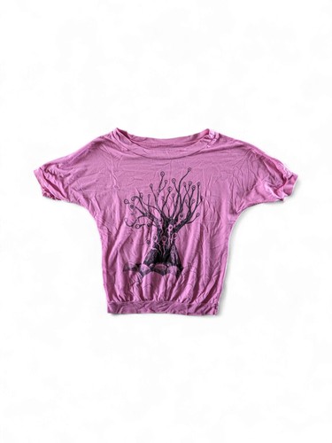 Radiohead pink the king of - pink,