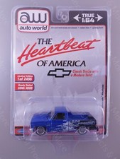 2022 Auto World Heartbeat