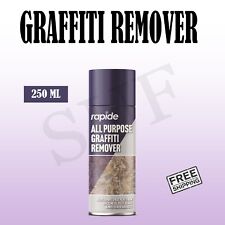 Graffiti Remover Spray help