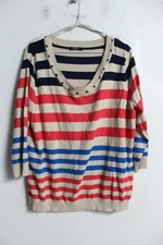 Bonmarche Womens Soft Knit
