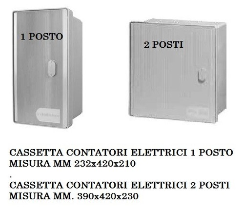 Electric meter box measures - electric,