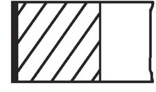 Piston Ring Kit MAHLE Fits