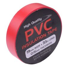 PVC Electrical Insulation