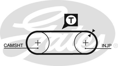Gates 5246 timing - 5246, belt