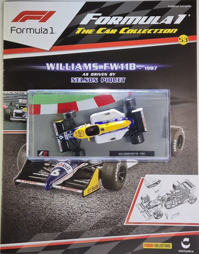 Panini model car scale - f1,
