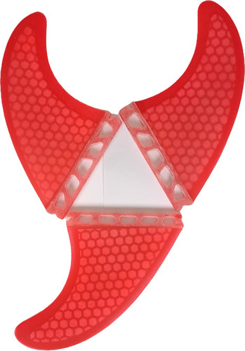 Futures set fit - futures,