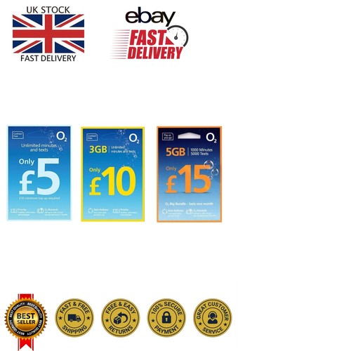 Sim card unlimited - £10,