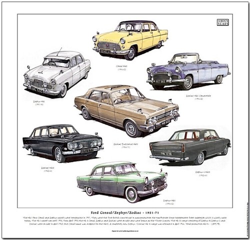 Ford consul zephyr - zephyr, /