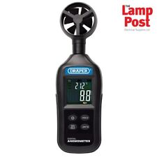 Draper 12445 Handheld Digital