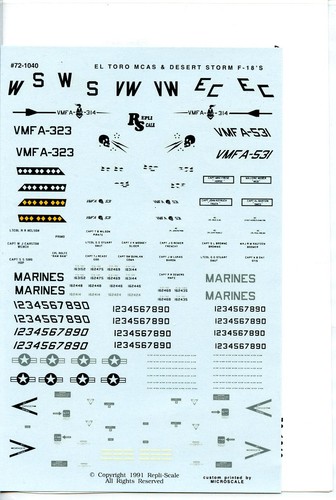 Scale repli - 1/72,