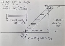 Bespoke Wooden Decking Step 1200mm rise 1000mm wide