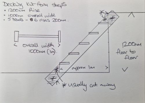 Bespoke wooden decking - bespoke,