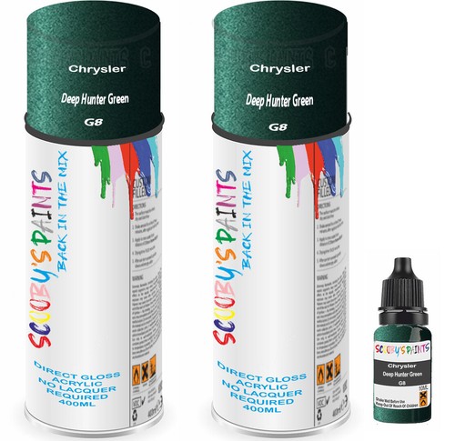For chrysler spray paint - for,