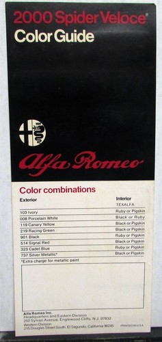 1980s era alfa - era,