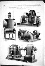 Old 1887 Turbines Manchester