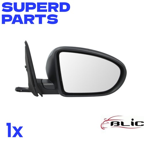 Door wing mirror blic right - door,