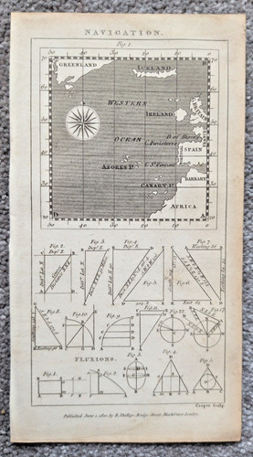 Navigation techniques - navigation,