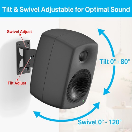 Wall mount kit for genelec - wall,