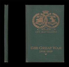7th BATTALION ARGYLL and