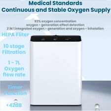 7L/min Oxygen-Purifier Machine