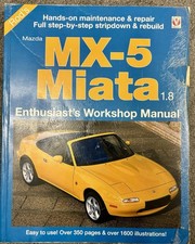 Rod Grangers 1.8 Mx5 Workshop