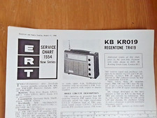 Ert service data sheet chart - service,