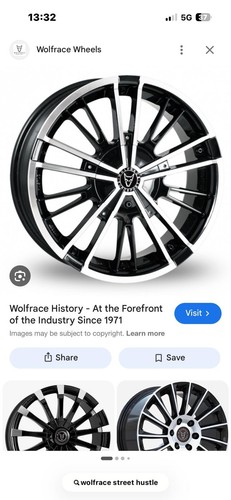 Wolfrace street hustle alloy - hustle,