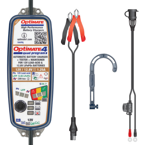 Optimate quad program - 4,