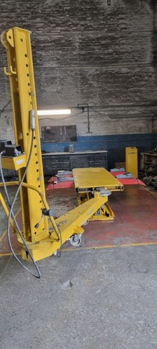 Spanesi minibench jig machine - spanesi,