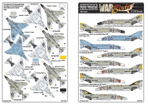 Kits world mcdonnell - kits-world, 1/72