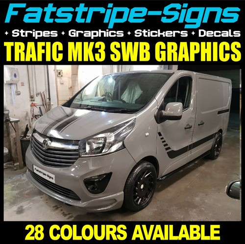Fit renault trafic - fit, mk3