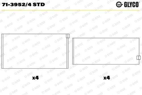 For glyco 3952 std cor - for,