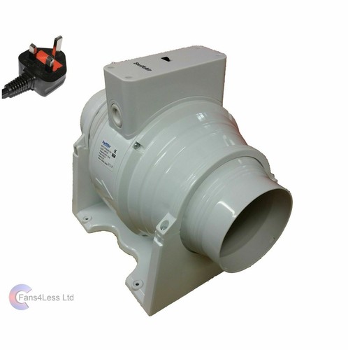 Hydroponic grow room fan - room,