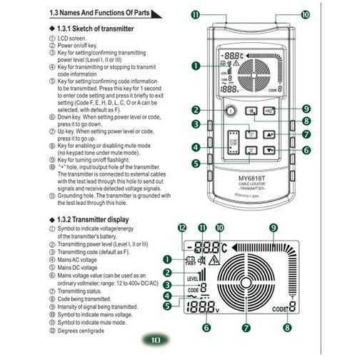 Underground cable locator - underground,