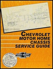 1991-1992 Chevrolet Motor Home