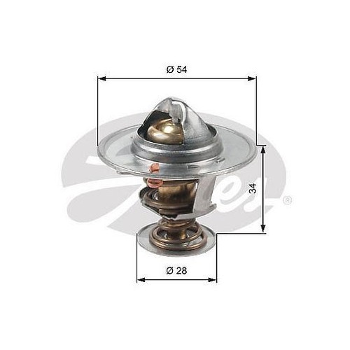 Thermostat coolant gates - coolant,