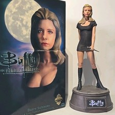 Buffy the Vampire Slayer