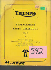 Triumph Twenty One 3TA , Speed